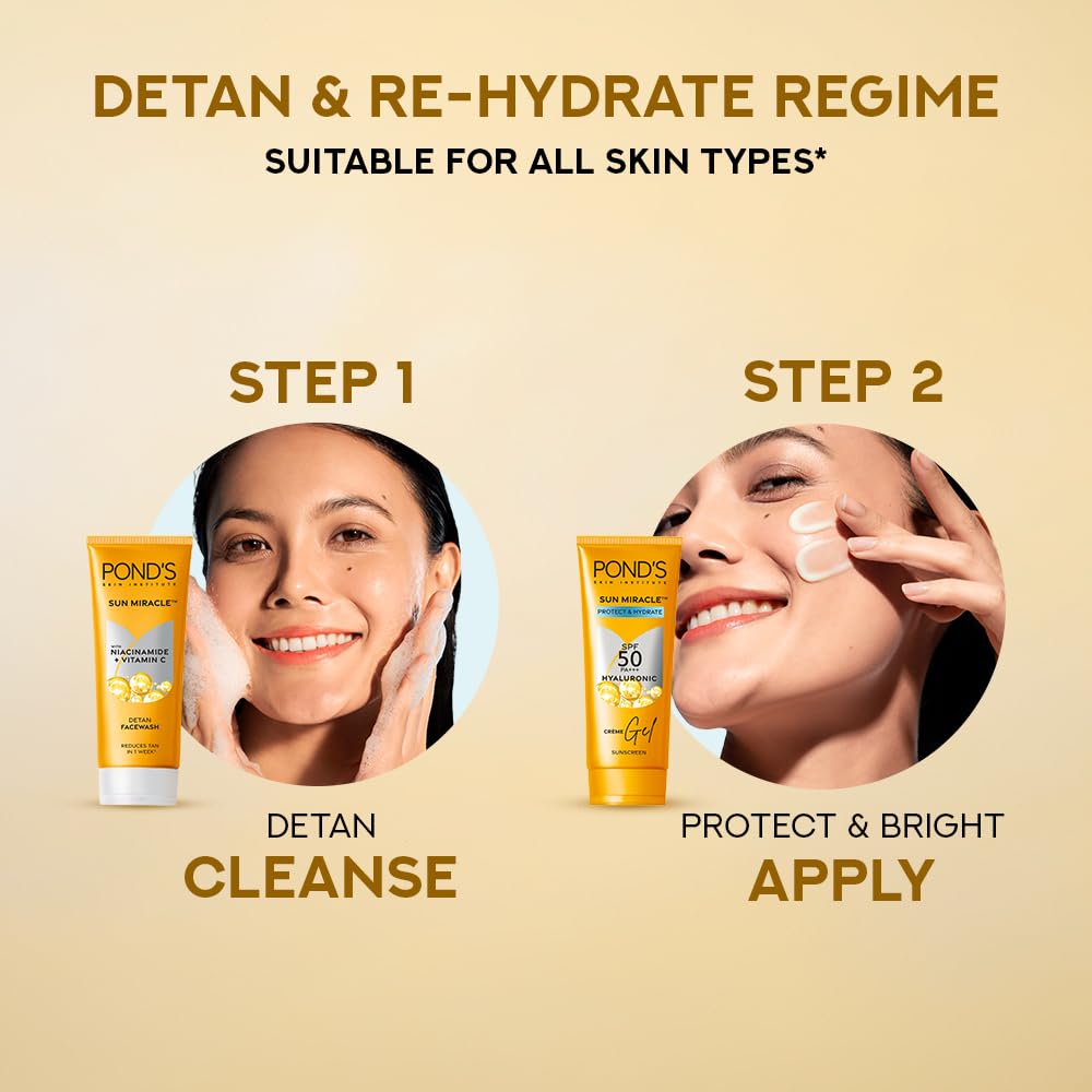 Pond's Sun Miracle SPF 50 PA+++ Creme Gel Sunscreen